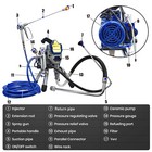5hp High Pressure Airless Paint Sprayer 3500w High Efficient Power Painting 110v