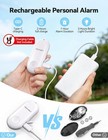 Personal Safety Alarm  Rechargeable Personal Alarms For Women  130db Extra Lo   