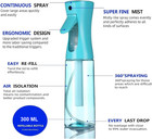 300ml Continuous Fine Mist Spray Bottle Sprayer Hair Skin Care Cleaning Blue Us