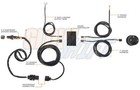 52mm Glowshift White 7 Series Digital Wideband Air fuel Gauge