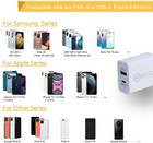 Wholesale Dual Ports Fast Charger Pd 20w Usb C Qc Power Block For Iphone Samsung