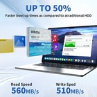 Ediloca Es580e Ssd Sata Iii 6gb s 2 5  Internal Solid State Drive Lot