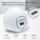 Uv Led Nail Lamp  Gel Polish Dryer With Automatic Sensor   4 Timers  Fast Drying