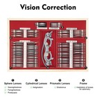 Optical Trial Lens Set Metal Rim Optometry Kit 104pcs W  Free Accessories   Case