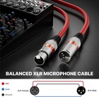 Cables 25ft 4 Packs - Mic Balanced Dmx Cable With 3-pin Xlr Male To Female Micr