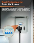 Rv Electrical Outlet Panel With Breaker  Temporary Power Outlet 20 30 50 Amp