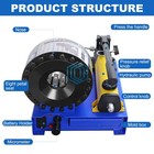 Hose Crimper With 8 Sets Dies High Pressure Hydraulic Hose Crimping Handheld
