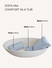 Badesofa - Full Bath Sofa - Complete Pillow Set New In Medium - Ivory Pearl