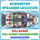 Kicker 45kmtc8 Marine boat Audio 8  Led Speakers 2ch Amplifier 8awg Amp Kit