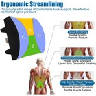Lumbar Pillow For Chair And Car  Back Support For Office  Memory Foam Cushion   