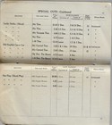 1919 American Tobacco Price List  Pipe  Lucky Strike Cigarette  Chewing
