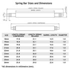 4pcs Watch Band Spring Bars 1 8mm Heavy Duty Stainless Steel Pins 20mm