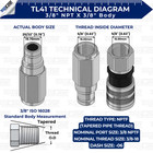 3 8  Npt Thread 3 8  Flat Face Hydraulic Quick Connect Coupler Coupling Set Tl41
