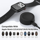 Usb-c Magnetic Charger Adapter For Apple Watch  Upgraded Portable Wireless Charg