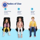 Graco Nautilus 2 0 Lx 3-in-1 Forward Facing Car Seat High Back Booster Backless