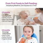 2 Count Baby Squeeze Food Dispenser Feeder Spoon For 6  Months Bpa-free