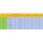Pajamas Kigurumi Cute Costume Bodysuit Cosplay Jumpsuits - Baby Size 70-120cm Us