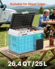 Vevor Car Refrigerator 25 30 40 50l Portable Freezer Cooler Fridge For Camping