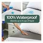Organic Waterproof Incontinence Bed Pads - Reusable Bamboo Mattress Protector