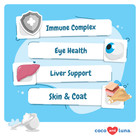 Multivitamin For Cats - L-lysine  Taurine  Immune Support  Eye   Skin Health
