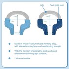 Dental Matrix Bands Ring Sectional Matrice Clamp Fit Garrison Palodent V3 System