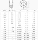Gr2 gr5 Titanium Hex Nut Din934 - M2 M2 5 M3 M4 M5 M6 M8 M10 M12 M14 M16 M18-m30