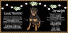 Rottweiler Dog Sign With Handy Kitchen Conversion Chart  dry   Liquid Measures