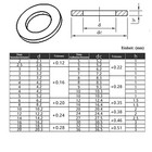 Black Nylon Plastic Flat Washers Penny Washers Metric M2 M3 M4 M5 M6 M8 M10-m20