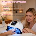 Uv Led Nail Lamp Professional Gel Polish Dryer Fast Curing Manicure Machine