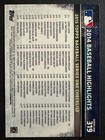 Derek Jeter 2015 Topps Series One Baseball Checklist Card New York Yankees  319