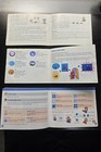 Nes Mario Instruction Manuals Lot     Super Mario Bros 1   Duck Hunt  2  And 3