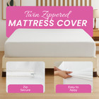 Threads  Twin Mattress Encasement  39x75    Soft  110 Gsm  zipper  2 Pack White 