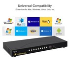 Cklau 8 Port Usb 3 0 Rack Mount Hdmi Kvm Switch Dual Monitor 4k60hz With Audio