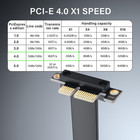 Pcie 4 0 X1 Riser Cable 90 Degree Male To Female Extension Cord Ribbon 40cm