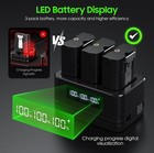 3 Pack Battery For Ring Doorbell 2 3 3 Plus 4  Spotlight Camera  Stick Up C