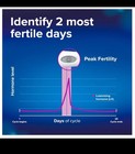  2 Box  Clearblue Digital Ovulation Test Kit - 60 Tests -early Detect Exp 8 2027