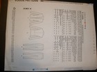 Vogue 1606 Sewing Pattern Blazer Jacket Fitted Riding Pants Legging Uncut 14-22