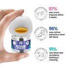 Soothepaws Cat Calming Pheromone Diffuser Kit     1d 1r Or 1d 2r  48 Ml Refills 