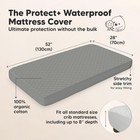 Waterproof Crib Mattress Protector Cover Fitted - 2-pack Quiet Baby Crib