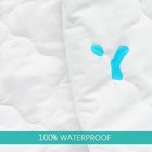 Waterproof Pack N Play Mattress Protector Quilted Cover Fits Graco 38 x26  White