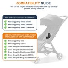 Car Seat Adapter Compatible With Baby Jogger City Select  City Select 2  And    