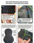 Mens Padded Cycling Shorts With Shock Absorption Mountain Bike Bicycle Shorts