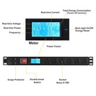 19 Inch Metered Pdu Rack Mount Power Distribution Units 6 Nema 5-15r Outlets    