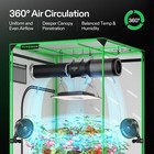 Vivosun Aerolight A150se 150w Led Grow Light Full Spectrum W  Circulation Fan