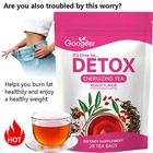 28 140pcs Detox Tea Weight Loss Tea Slimming Diet Tea Bags Fat Burning-             