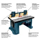 Bosch Benchtop Router Table Refurbished