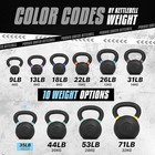 1x Kettlebell Cast Iron Kettlebell Strength Training  9 13 18 22 26 31 35 Lbs