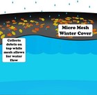 Micro Mesh Round Above Ground Swimming Pool Winter Cover  choose Size 