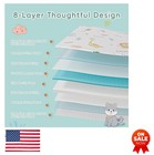 Trifold Pack And Play Mattress 38x26 Inch Portable Travel Crib For Baby Toddler