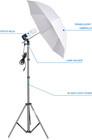 Photography Umbrella Lighting Kit  400w 5500k Photo Portrait Continuous Reflecto